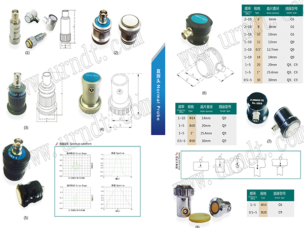 URNDT Ultrasonic Probe and connector